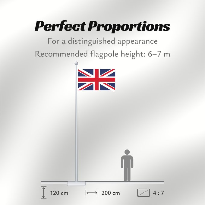 Flag Proportions: United Kingdom	Royaume-Uni	Reino Unido	Vereinigtes Königreich	Regno Unito