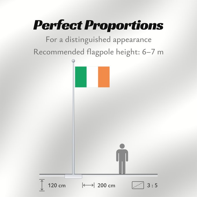 Flag Proportions: Ireland	Note that the green portion of the flag was designed to represent the majority Catholic residents of the island	La partie verte du drapeau représente la majorité catholique de l île	Es notable el hecho que la parte verde de la bandera representa l