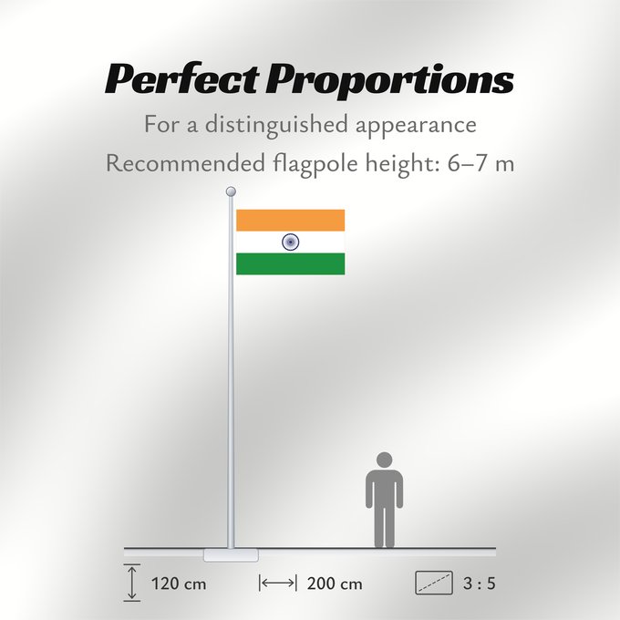 Flag Proportions: India	Inde	Indien