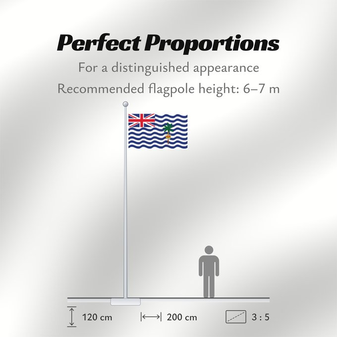 Flag Proportions: Commissioner of the British Indian Ocean Territory	British Indian Ocean Territory	Territoire britannique de l océan Indien	Territorio Británico del Océano Índico	Britisches Territorium im Indischen Ozean	Territorio Britannico dell Oceano Indiano	Bryttisca