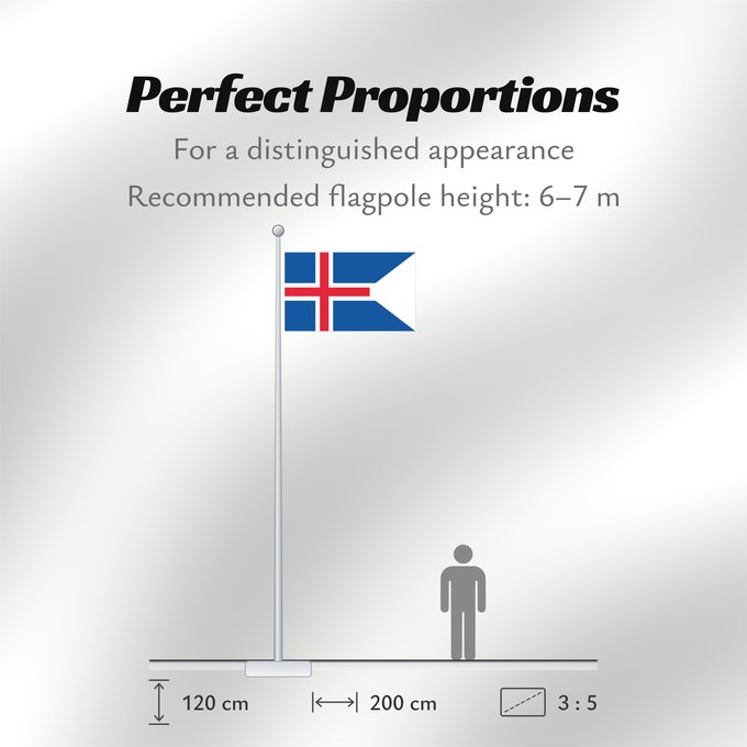 Flag Proportions: Iceland	Iceland, drawn by Ævar Arnfjörð Bjarmason	L Islande	Islandia	Island	Islanda	IJsland	Islandii	Þjóðfáni Íslands	Banniel Island	Gwlad yr Iâ	Islands	Islando	Islandi lipp	Íslands	Izland	Íslenski fáninn	Islandiae	Islands flagg	Det islandske flagget	Isla