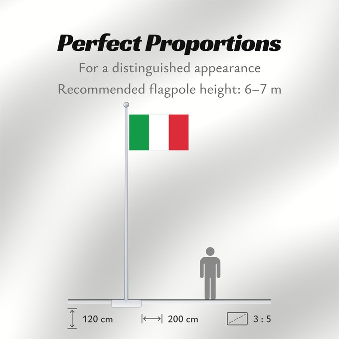 Flag Proportions: Italy	Italie	Italia	Italien