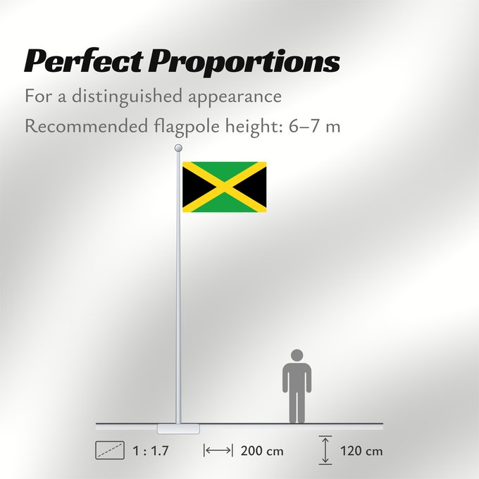 Flag Proportions: Jamaica	Jamaïque	Jamaika	Giamaica	Флаг Ямайки	Jamajke	Прапор Ямайки