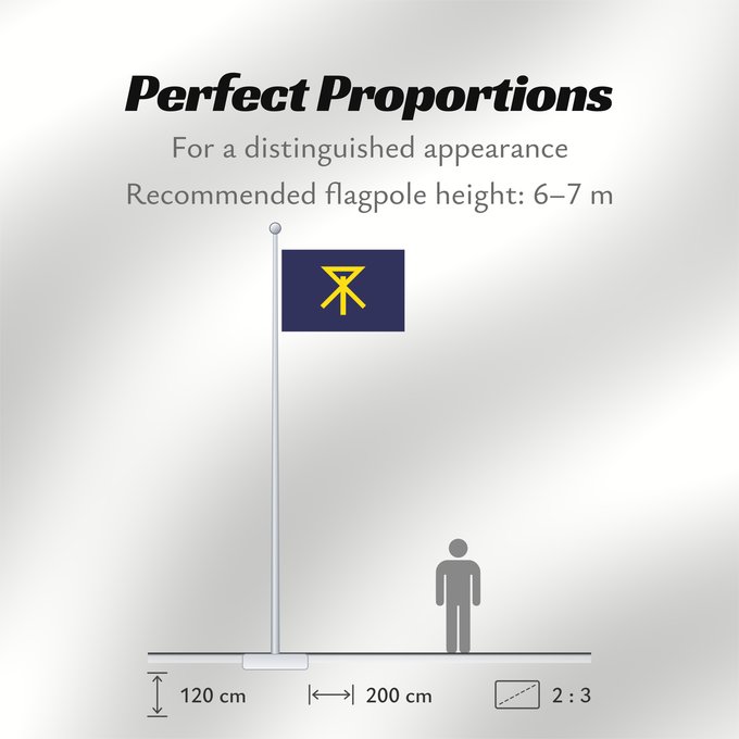Flag Proportions: Osaka, Osaka Osaka Ōsaka 大阪市旗