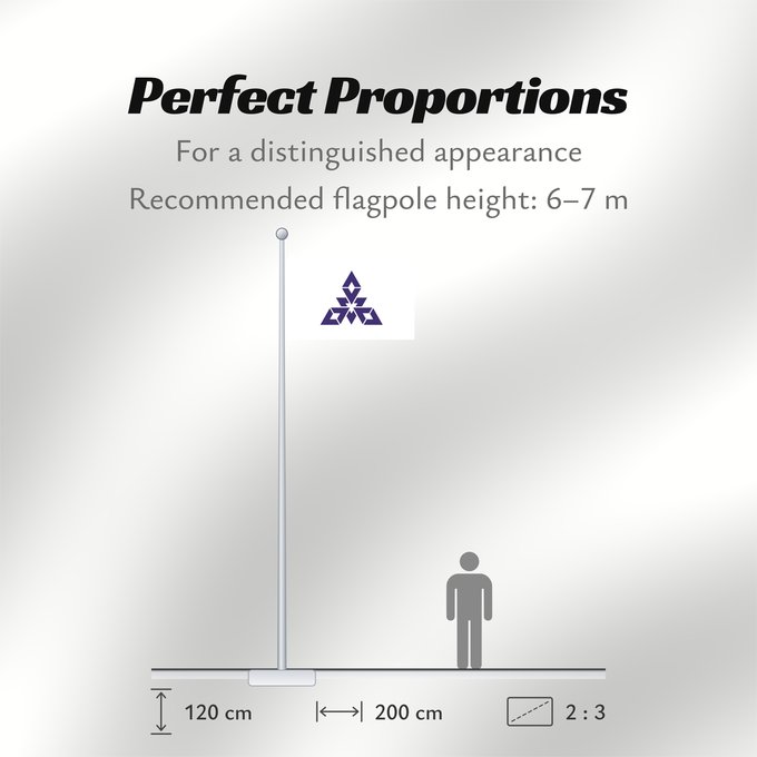 Flag Proportions: Fukuoka City W3C-validity not checked Fukuoka, Fukuoka Fukuoka 福岡市旗