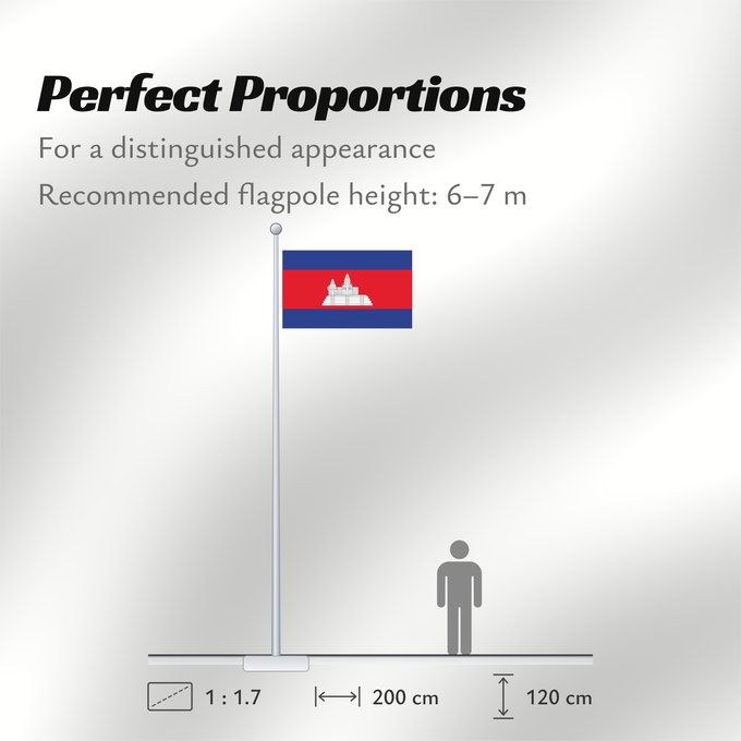 Flag Proportions: Cambodia	Cambodge	Camboya	Kambodscha	Cambogia	Cambodja	علم كمبوديا	কম্বোডিয়ার পতাকা	Kamboĝo	​柬埔寨國旗/Kán-pu-chhài koet-khì	ទង់ជាតិកម្ពុជា	ທຸງຊາດກຳປູເຈຍ	​柬埔寨之國旗	Камбоджа	Kambodže	Kambodjas	ธงชาติกัมพูชา	Quốc kỳ Campuchia	柬埔寨國旗	​柬埔寨国旗	​柬埔寨國旗	​Kampuchea ê kî-