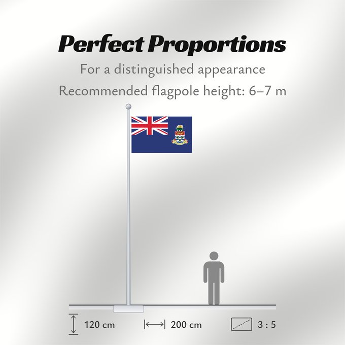 Flag Proportions: Cayman Islands Government Ensign of the Cayman Islands Îles Caïmans Islas Caimán Kaimaninseln Isole Cayman דגל איי קיימן Государственный морской флаг Каймановых островов