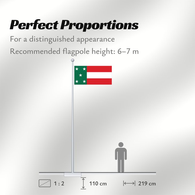 Flag Proportions: Yucatan Republic of Yucatan Yucatán