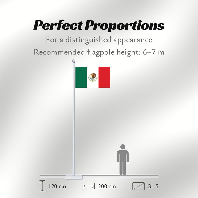 Flag Proportions: Mexico Mexico Official version of the Flag of the United Mexican States or Mexico Mexique México La actual bandera de los Estados Unidos Mexicanos Mexiko Messico México Meksyku علم المكسيك Mïxiku wiphala Meksika Mèxic Mexická vlajka Mexicos Meksiko Mexiko