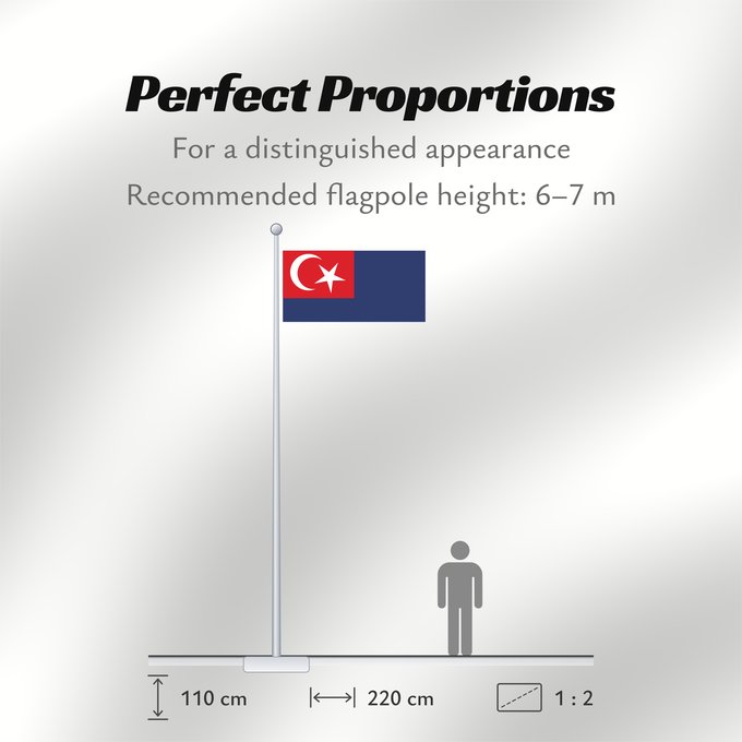 Flag Proportions: Johor	Malaysian state Johor	Johor o Johore 