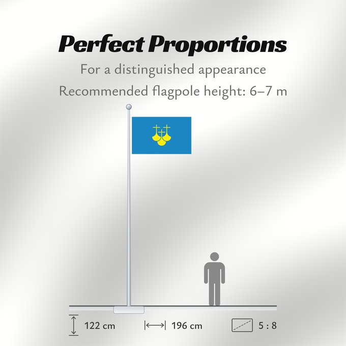 Flag Proportions: Møre og Romsdal Møre og Romsdal County, Norway comté de Møre og Romsdal More og Romsdal