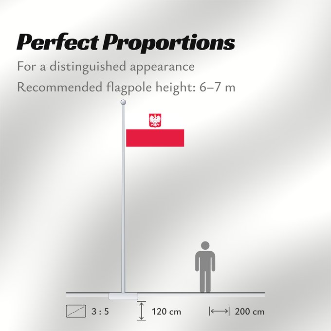 Flag Proportions: Poland Poland Pologne Polonia Polen