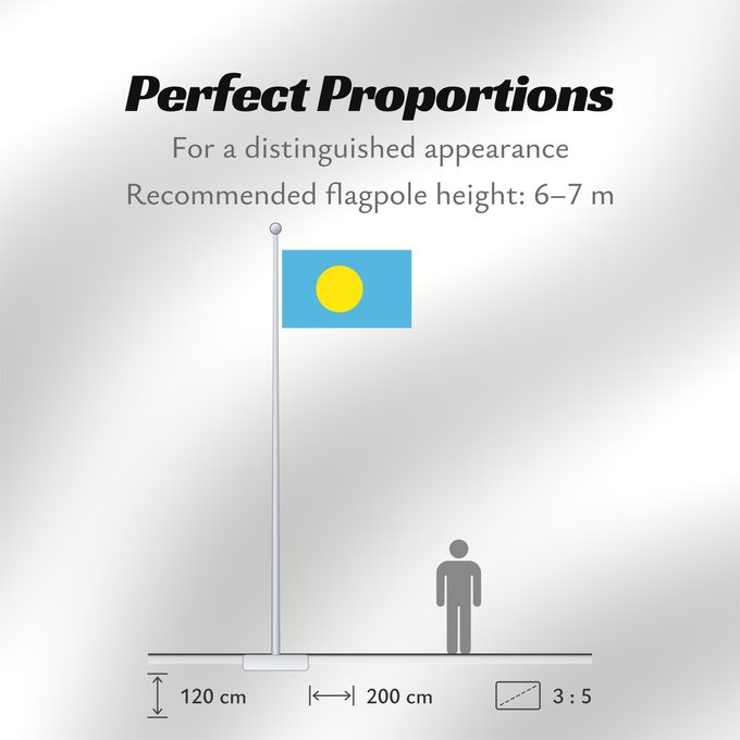Flag Proportions: Palau Palau, made by User Gabbe Palaos Palaos パラオの国旗 Palaua 帕勞國旗