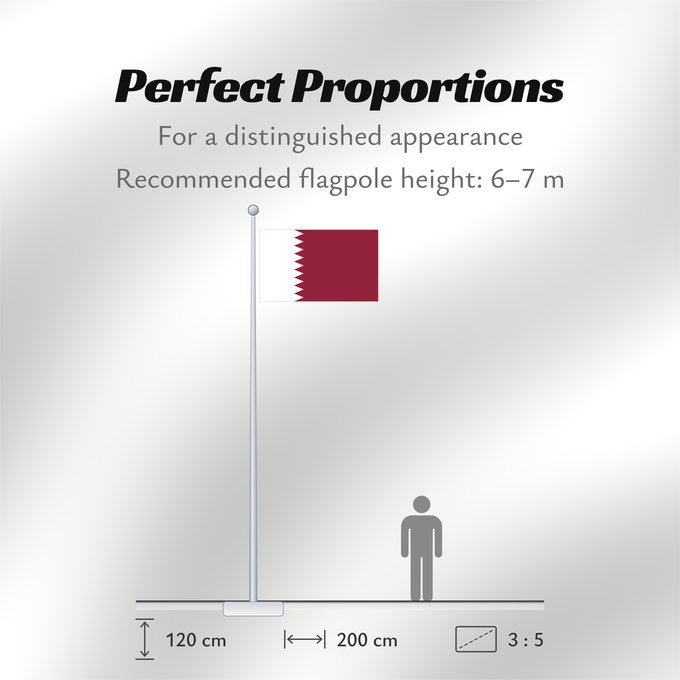 Flag Proportions: Qatar Katar علم قطر Kataru Qatarin Флаг Катара Katarja Qatars Lá cờ Quốc kỳ Qatar