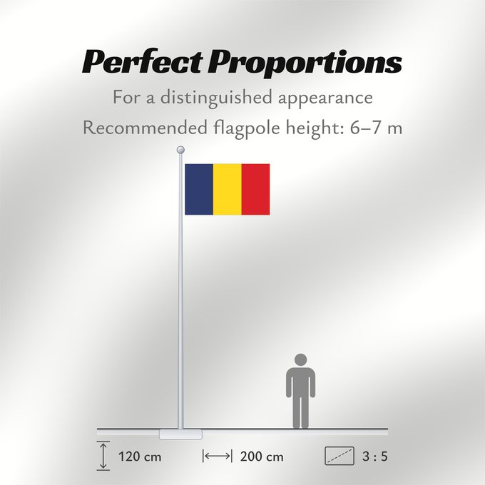 Flag Proportions: Romania Romania from 1867 until 1947 and since 1989 Roumanie Rumania Rumäniens Roemenië Roménia Rumunii Сцяг Румыніі Сьцяг Румыніі Знаме на Румъния Banniel Roumania Rumunská vlajka ꙁна́мѧ Роумꙑні́ꙗ Rwmania Rumæniens Σημαία της Ρουμανίας Rumeenia lipp Roma