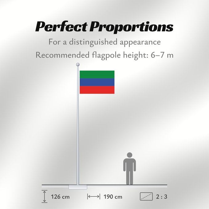 Flag Proportions: FlagofDaghestan Dagestan République du Daguestan República de Daguestán Republik Dagestan Repubblica del Daghestan