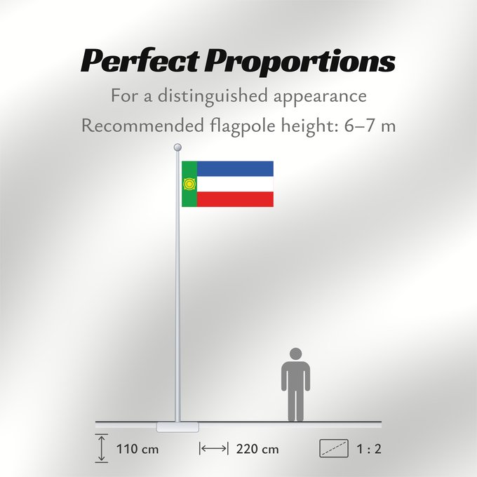 Flag Proportions: Khakassia Khakassia since 2003. Drawn by Fibonacci Khakassie ou République de Khakassie Jakasia desde el 2003. Hecha por Fibonacci Chakassien