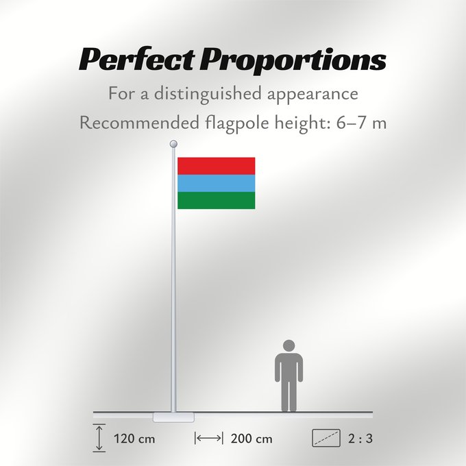 Flag Proportions: Karelia Republic of Karelia Carelia (o Karelia) Flags of the Republic of Karelia