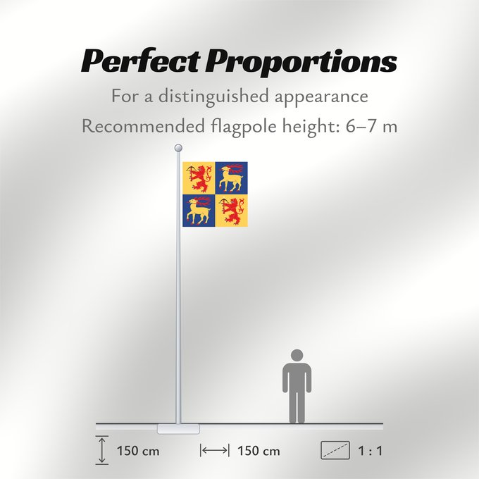 Flag Proportions: Kalmar län