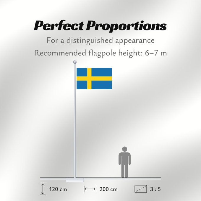 Flag Proportions: Sweden	Suède	Suecia	Schweden	Svezia