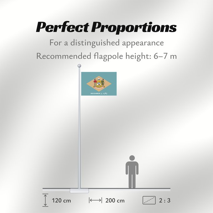 Flag Proportions: Delaware ᏕᎳᏪᎢ ᎦᏓᏘ Ka hae Kelawea Delevariae Vlagge van Delaware Déláwee Hahoodzo bidah naatʼaʼí Флаг Делавэра Američke savezne države Delaver Delawares