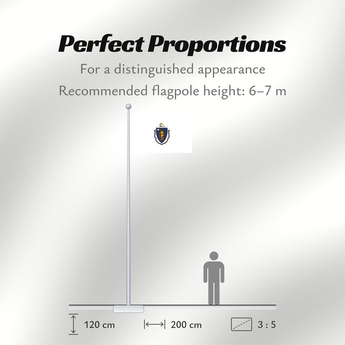 Flag Proportions: Massachusetts ᎺᏌᏧᏎᏗ ᎦᏓᏘ Ka hae Makakukeka Massachusettæ Méésíchóoshish Hahoodzo bidah naatʼaʼí Amerikaanischen Bunneschteet Massachusetts Флаг Массачусетса Američke savezne države Massachusetts
