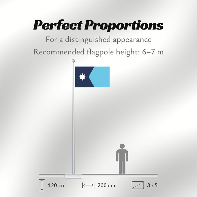 Flag Proportions: Minnesota	Minnesota, since May 11, 2024