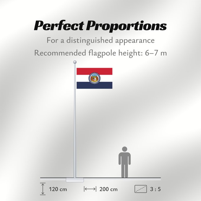 Flag Proportions: Missouri Missouri, adopted in 1913 Misuri ᏨᎫᎵ ᎦᏓᏘ Ka hae Mikouli Missuriae Mizoowii Hahoodzo bidah naatʼaʼí Флаг Миссури Američke savezne države Missouri