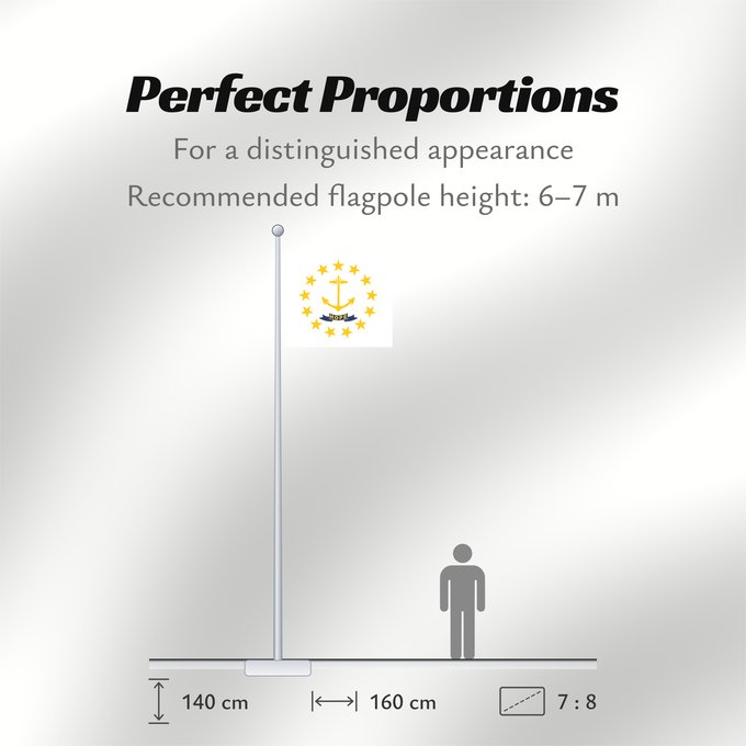 Flag Proportions: Rhode Island	Rhode Island and Providence Plantations	Rhode Island et plantations de Providence	Rhode Island y plantaciones de Providence	Stato del Rhode Island e le Piantagioni di Providence	Stanowa Rhode Island	ᎤᏍᏗ ᏧᎦᏚᏛᎢ ᎦᏓᏘ	Ka hae Loke ‘Ailana	Rhodensis