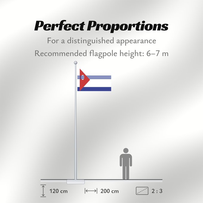 Flag Proportions: Artigas Department département d'Artigas Departamento de Artigas Artigas (Departamento) Artigas Dipartimento