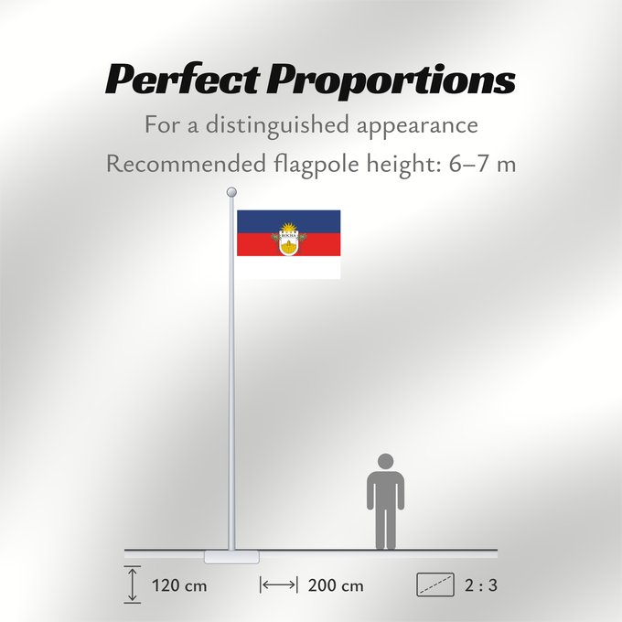 Flag Proportions: Rocha Department Rocha Departamento de Rocha, Uruguay Rocha