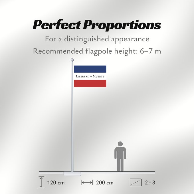Flag Proportions: Treinta y Tres Treinta y Tres Orientales