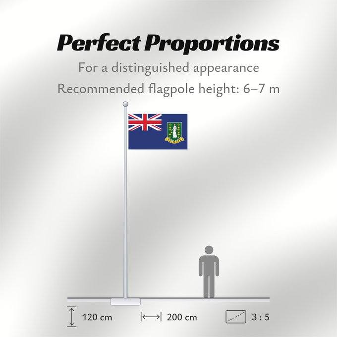 Flag Proportions: British Virgin Islands	Virgin Islands, British	Vierges britanniques !Îles Vierges britanniques	Islas Vírgenes Británicas	Britische Jungferninseln	Isole Vergini Britanniche