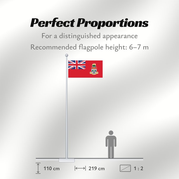 Flag Proportions: Civil Ensign of the Cayman Islands	Cayman Islands - Civil Ensign	Îles Caïmans - Pavillon Civil	Islas Caimán - Pabellón Civil	Kaimaninseln - Zivilschiffsflagge	Isole Cayman - Insegna Civile