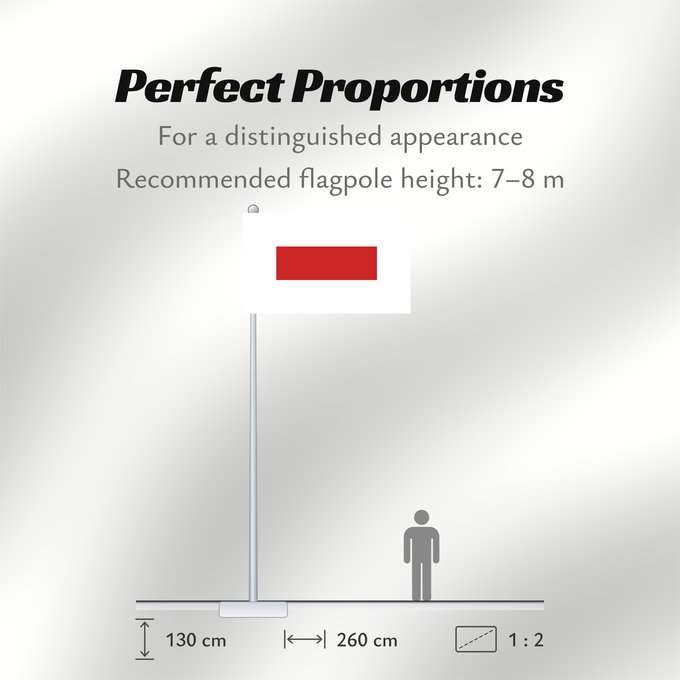 Flag Proportions: Ra’s al Khaymah