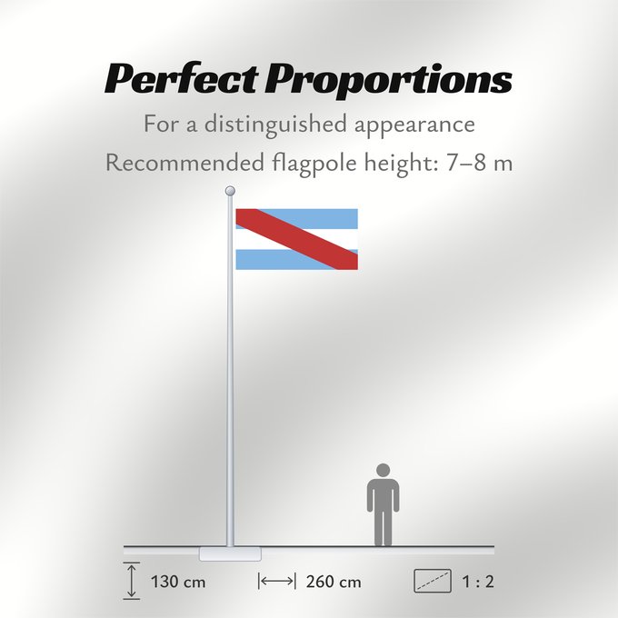 Flag Proportions: Provincia de Entre Ríos	Entre Ríos Province, Argentina	Province de Entre Ríos	Entre Ríos (Provinz)	Provincia di Entre Ríos