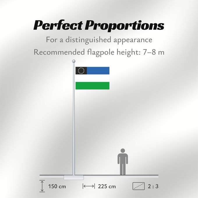 Flag Proportions: Provincia del Río Negro	Río Negro Province, Argentina	Province de Río Negro	Provincia del Río Negro, Argentina	Río Negro (Provinz)