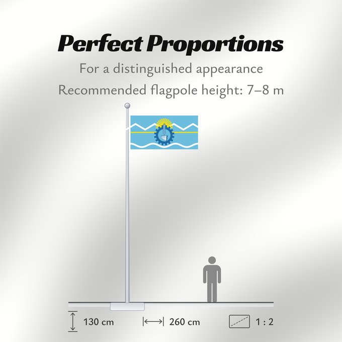 Flag Proportions: Provincia del Chubut Chubut Province, Argentina Province de Chubut Chubut (Provinz) Provincia di Chubut