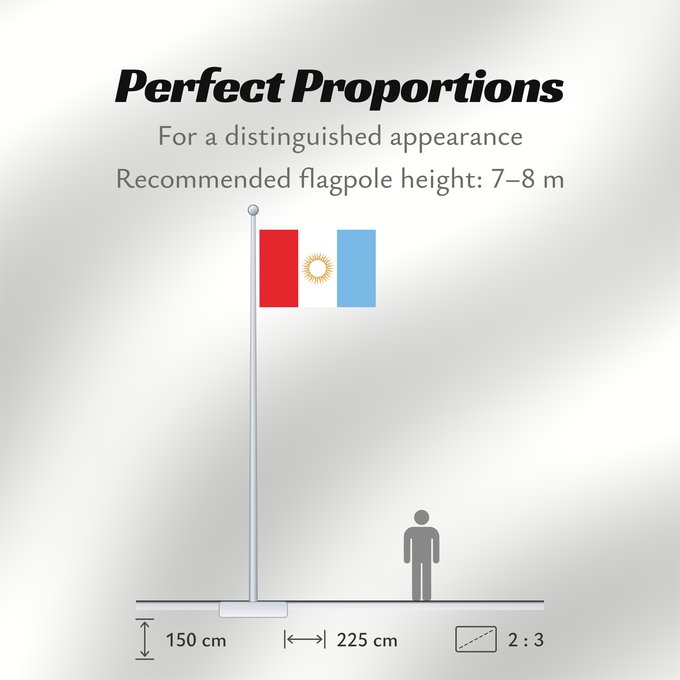 Flag Proportions: Provincia de Córdoba	Córdoba Province, Argentina	Province de Córdo	Provincia de Córdoba, Argentina	Córdoba (Provinz)