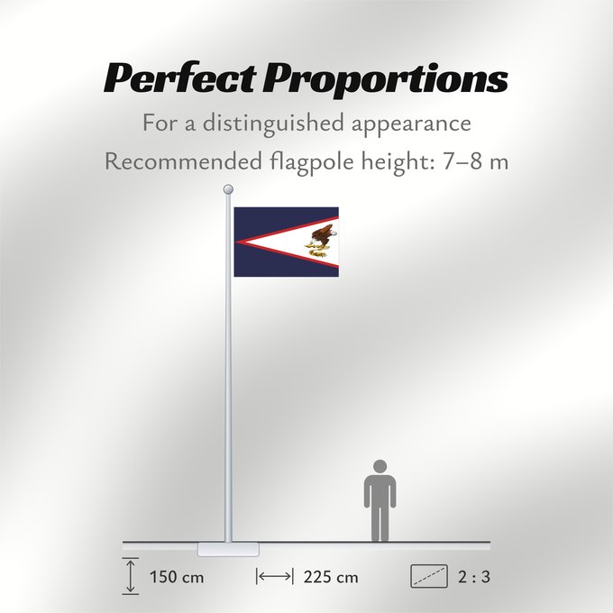 Flag Proportions: American Samoa American Samoa, United States Samoa américaines Samoa Americana Amerikanisch-Samoa Samoa Americane Amerikaanisch-Samoa Fu a o Amerika Sāmoa