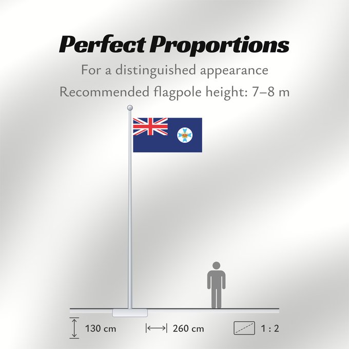 Flag Proportions: Queensland State flag and government ensign internal waters only of Queensland