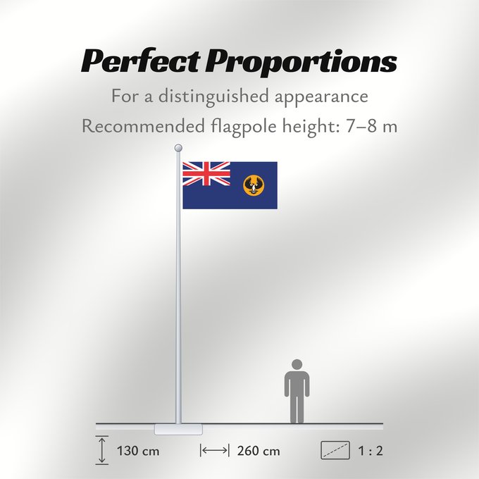 Flag Proportions: South Australia Australie-Méridionale Australia Meridional