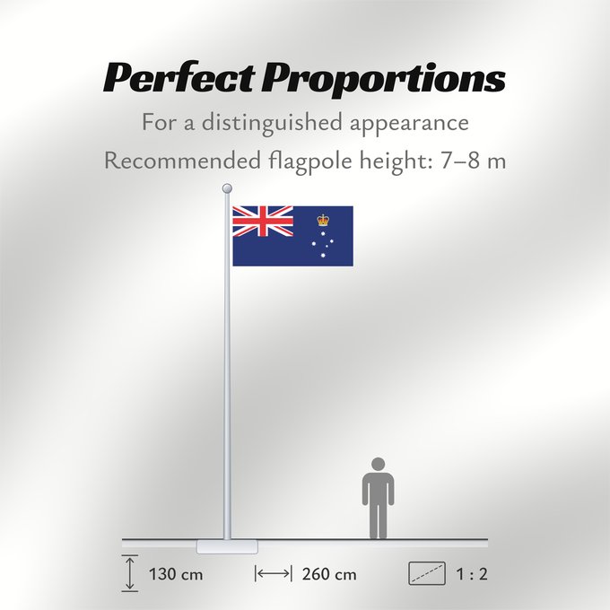 Flag Proportions: Victoria
