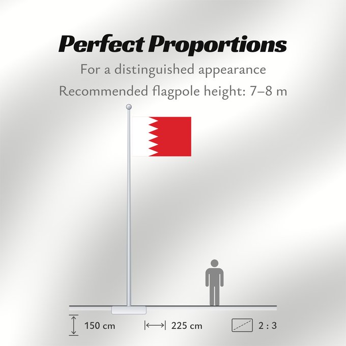 Flag Proportions: Bahrain Bahreïn Baréin Bahrein علم البحرين Bahreina Bahrainin Флаг Бахрейна Bahrajna Bahrains Прапор Бахрейну Quốc kỳ Bahrain