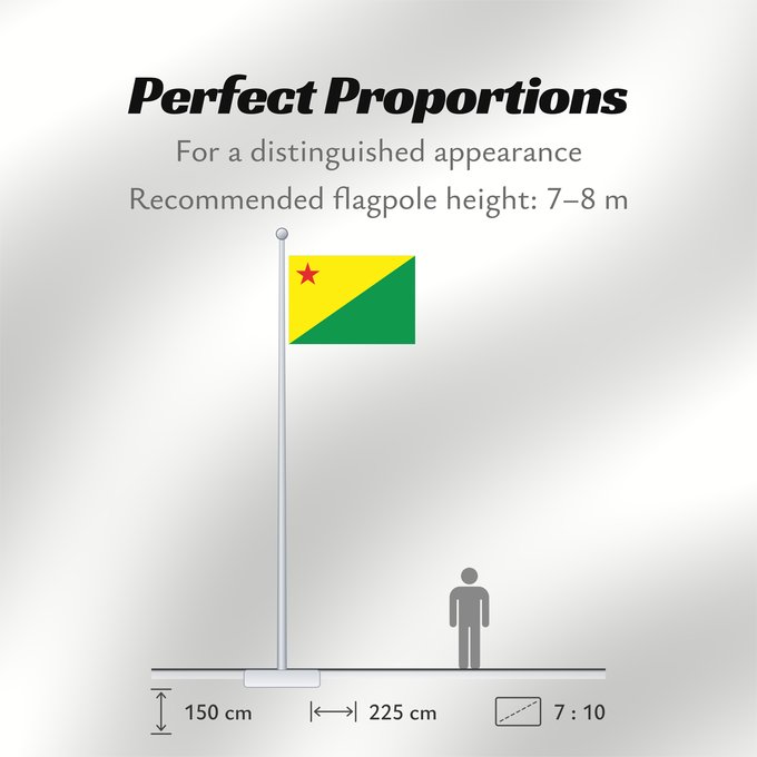Flag Proportions: Acre Acre (state) Acro Acriana
