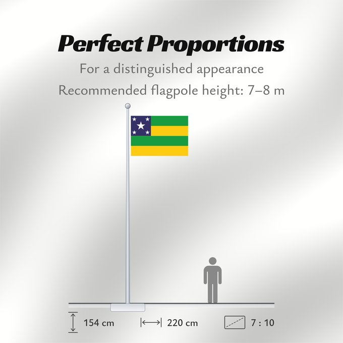 Flag Proportions: Sergipe	State of Sergipe, Brazil	Sergipe, Brasil