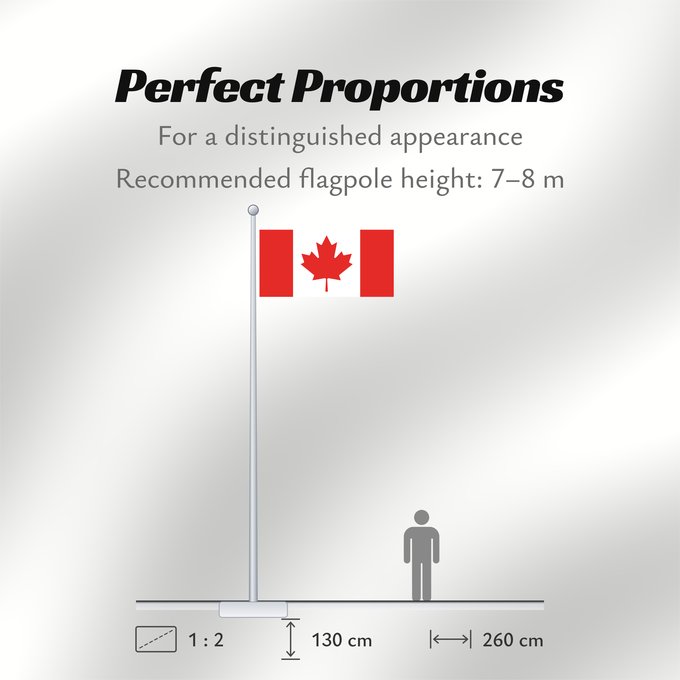 Flag Proportions: Canada Canadá Kanada