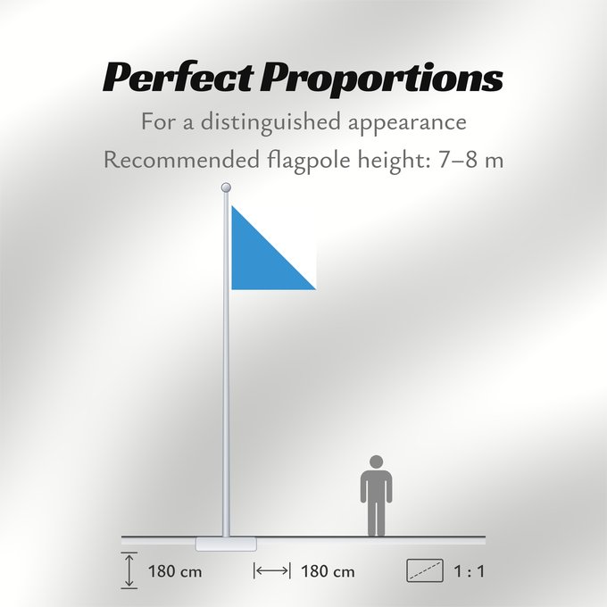 Flag Proportions: Zürich (de)