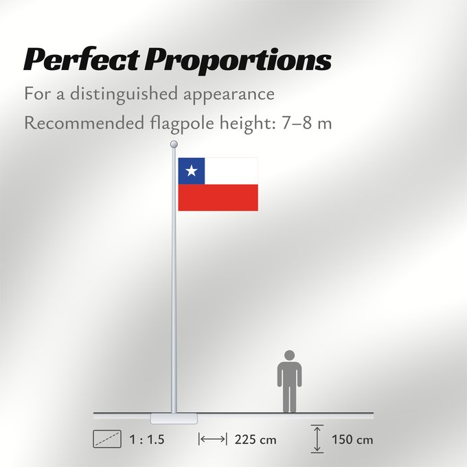 Flag Proportions: Chile	It is easy to put a border around this flag image	Chili	Cile	علم تشيلي	Национално знаме на Чили	ཅི་ལི། དར་ཆ།	Chilen	דגל צ ילה	チリの国旗	칠레의 국기	Флаг Чили	Čila	Chiles	Şili Cumhuriyeti	Прапор Чилі	​智利國旗