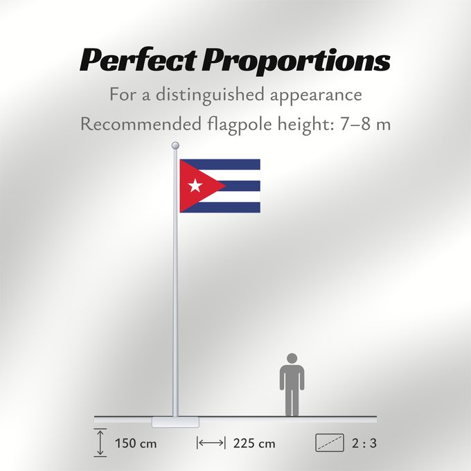 Flag Proportions: Cuba Kuba علم كوبا Banniel Cuba Kubo پرچم کوبا Kiba Флаг Кубы Kube Kubas Прапор Куби Quốc kỳ Cuba 古巴国旗